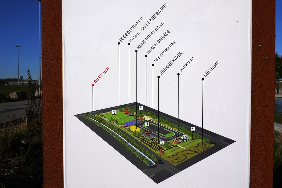 Plug N Play Oversigtskort