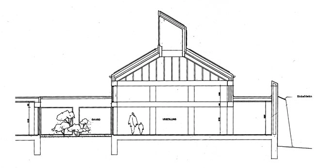 Skagen Odde Naturcenter Snit