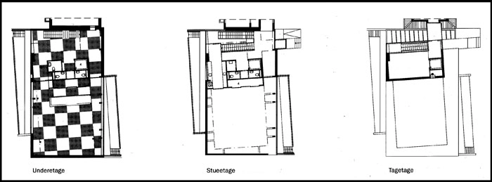 Sorgenfri sognegård Planer