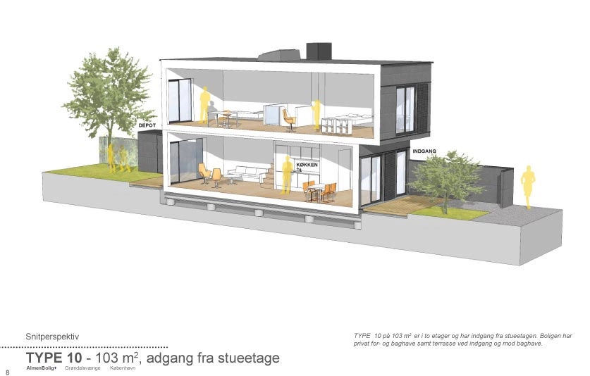 AlmenBolig Grøndalsvænge Allé Bolig type 10