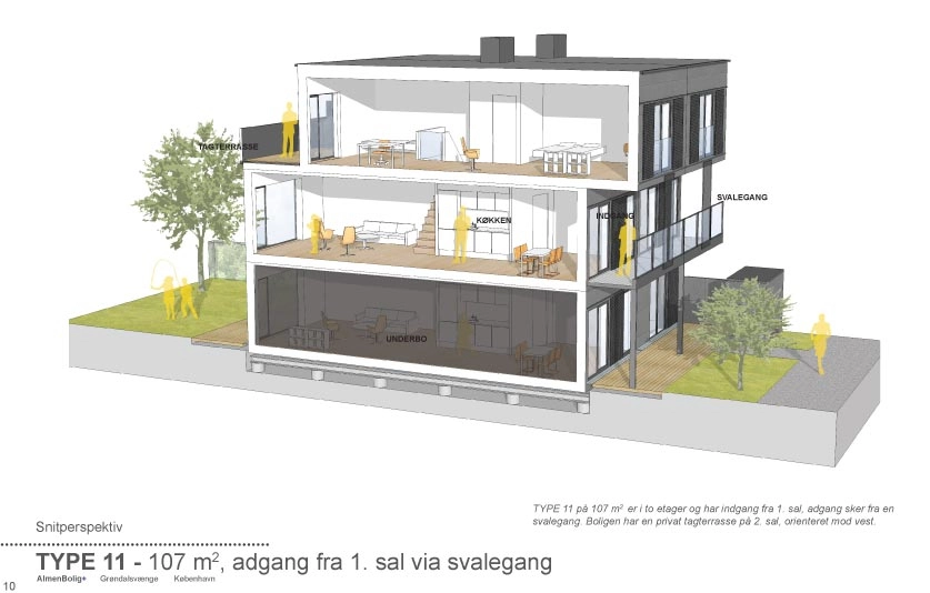 AlmenBolig Grøndalsvænge Allé Bolig type 11