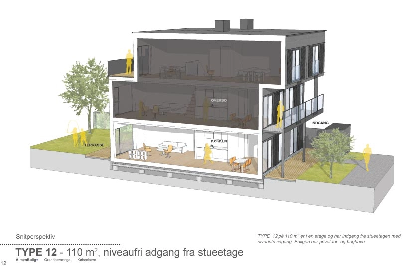 AlmenBolig Grøndalsvænge Allé Bolig type 12