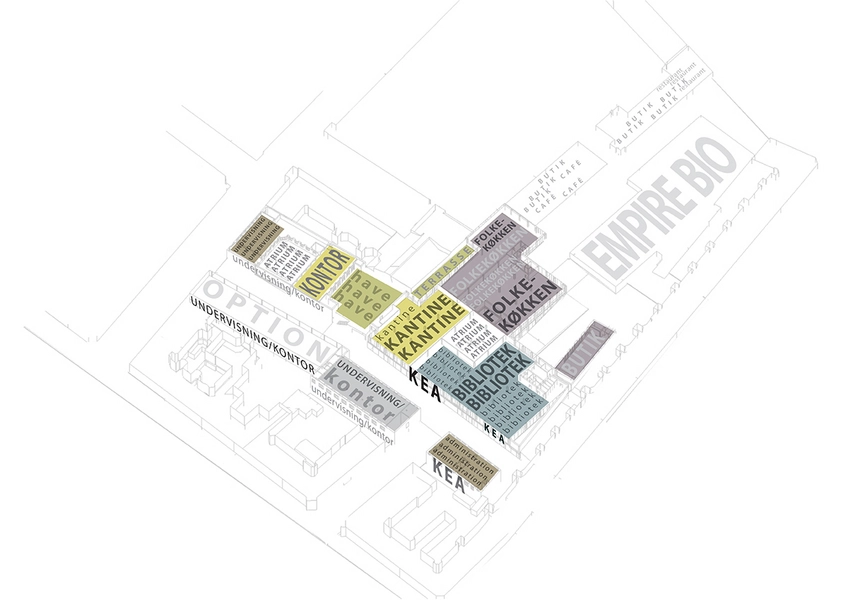 KEA Empire Campus Diagram funktioner