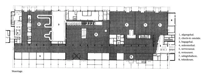 Aalborg Lufthavn Plan