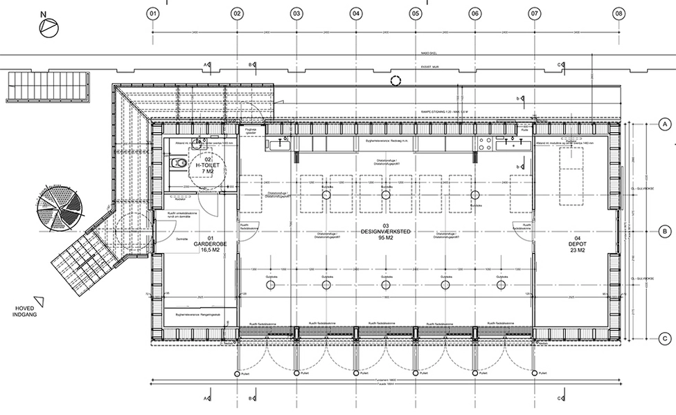 Designværkstedet Designmuseum Danmark Plan