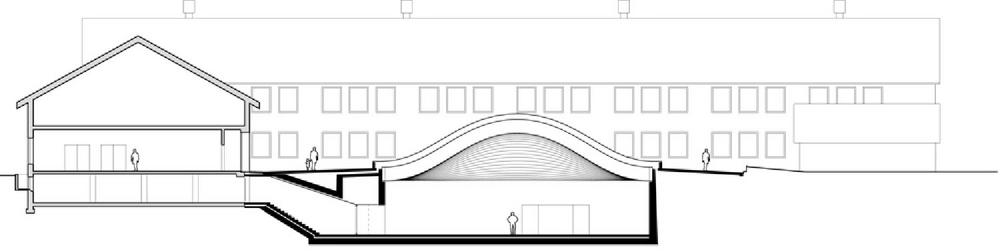Multihal Gammel Hellerup Gymnasium 
