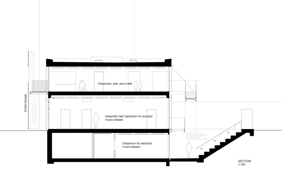 Bording Friskole Snit