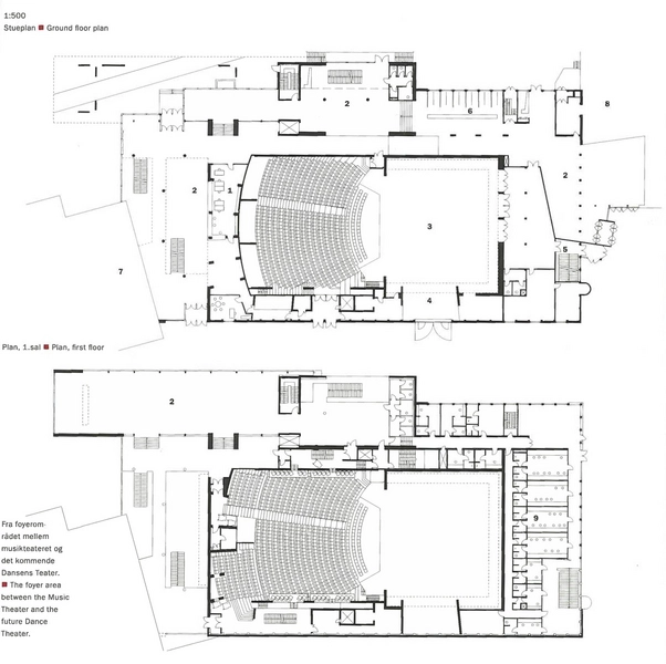 Musikteateret Holstebro Planer
