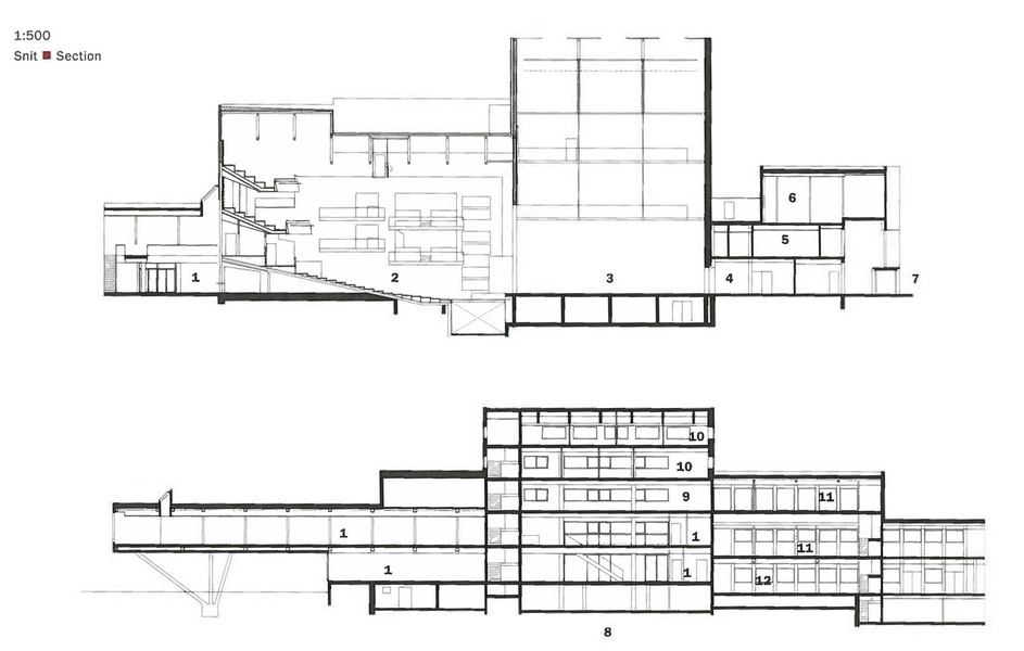 Musikteateret Holstebro Snit