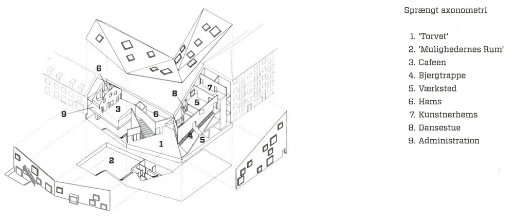 Børnekulturhus Ama'r Eksploderet Axonometri