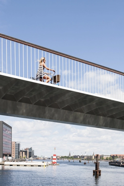 Cykelslangen Kig mod Inderhavnen