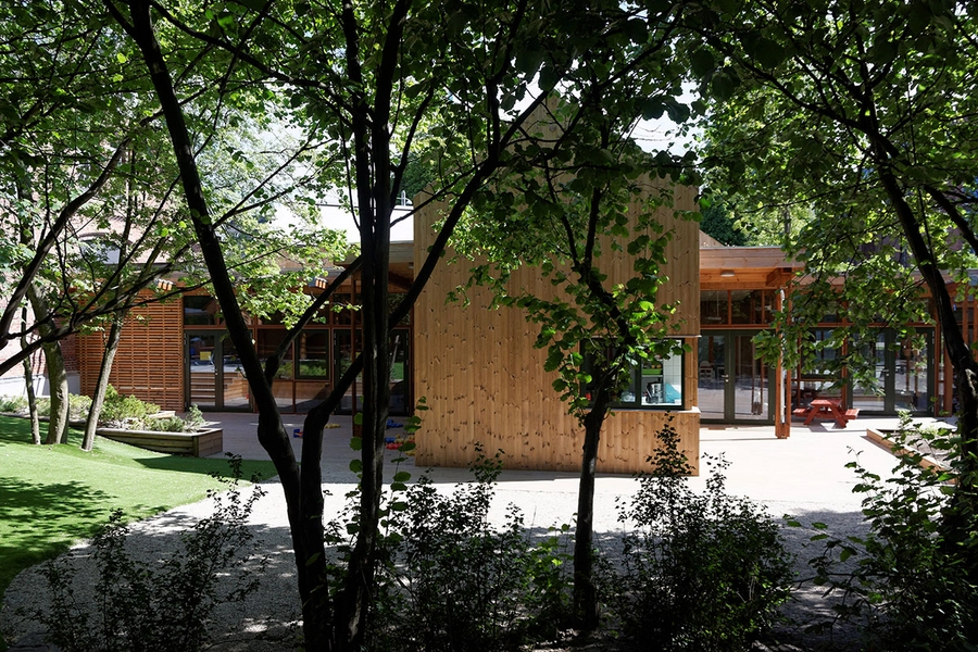 Børnehuset Marthagården Børnehuset set fra gårdsiden