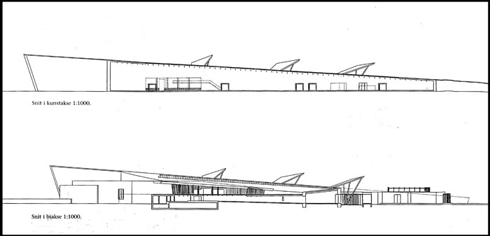 ARKEN Museum for Moderne Kunst Snit