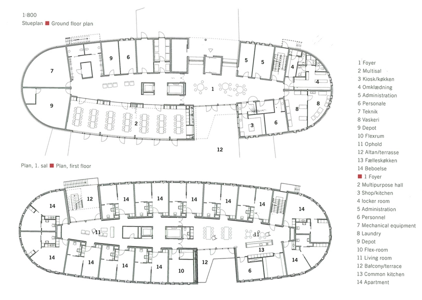 Ellipsen, Flintholm Plejeboliger Planer