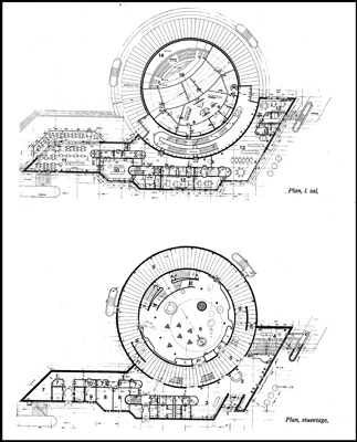 Planetarium (Tycho Brahe Planetarium) 