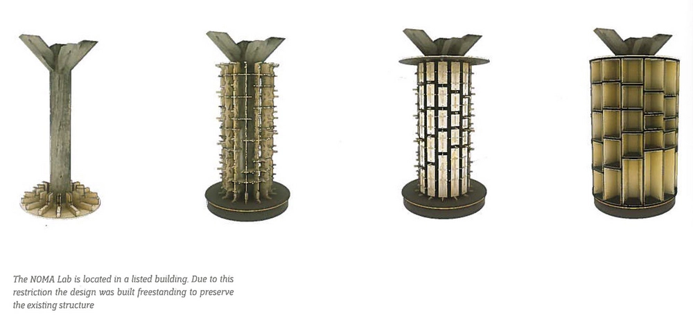 Noma & Noma Food Lab Byggede elementer, Noma FoodLab