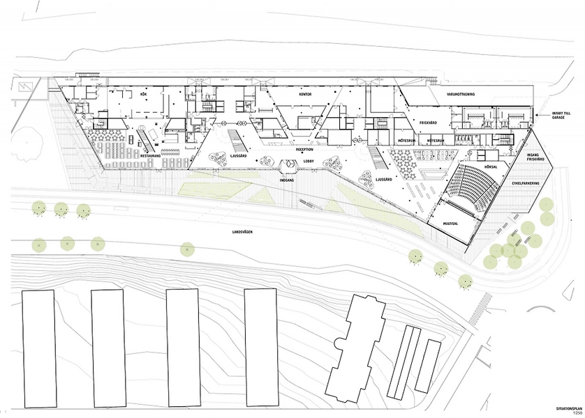 Swedbank hovedkontor Situationsplan