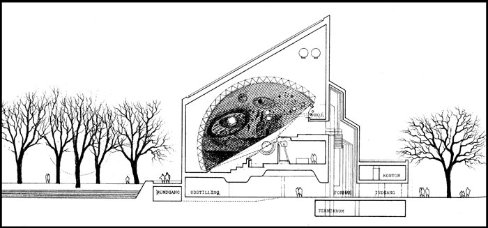 Planetarium (Tycho Brahe Planetarium) 