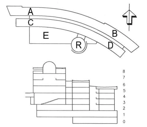 AlbaNova Oversigtsplan