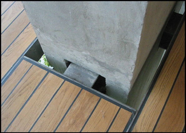 Syddansk Universitet - Mærsk Mc-Kinney Møller Instituttet (MMMI) Detalie