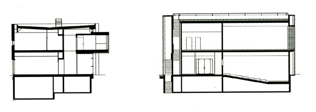 Syddansk Universitet - Mærsk Mc-Kinney Møller Instituttet (MMMI) Snit