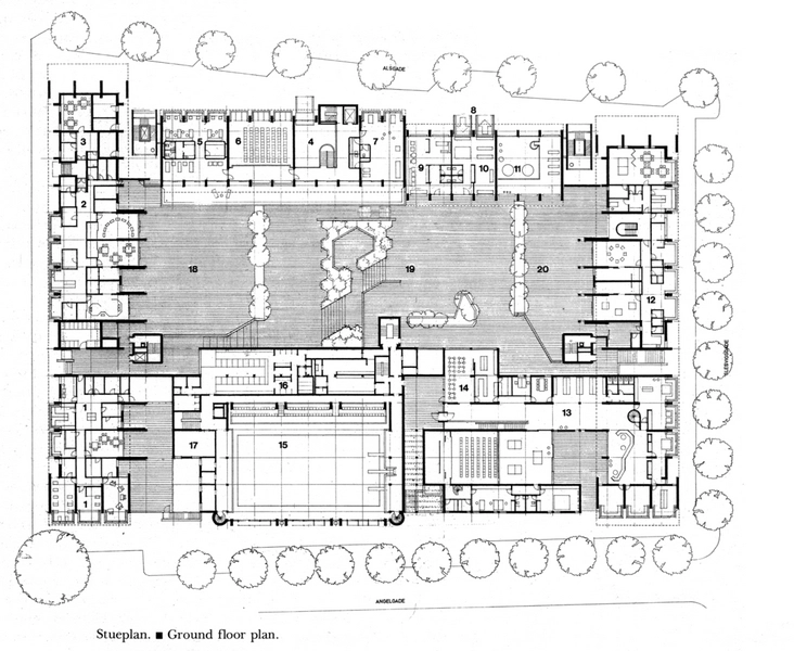 Bryggergården Plan