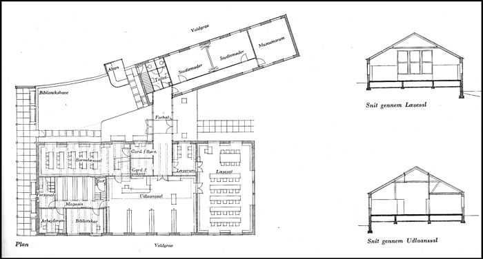 Nyborg Bibliotek Plan og snit