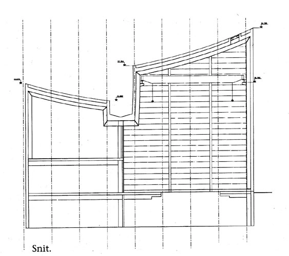 Sjællandske Avistryk Snit