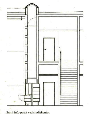 OU37 - Syddansk Universitet Snit i trappe