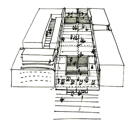 OU37 - Syddansk Universitet Diagram