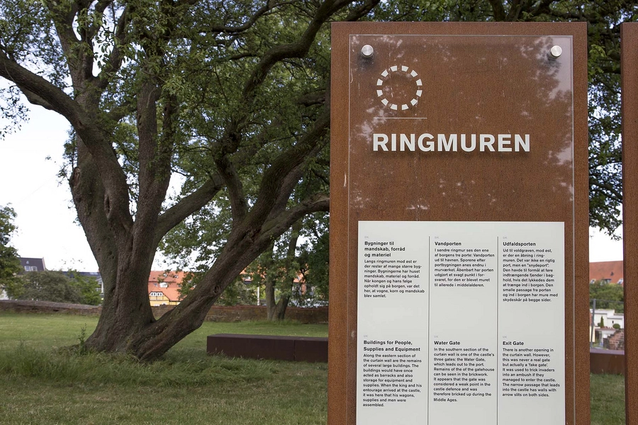 Danmarks Borgcenter Skiltning