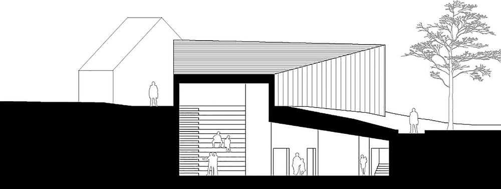 Danmarks Borgcenter Tværsnit