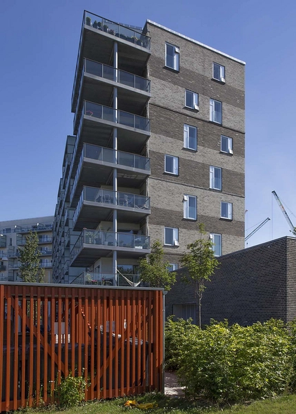 Margretheholm - Udsigten Gavl mod syd