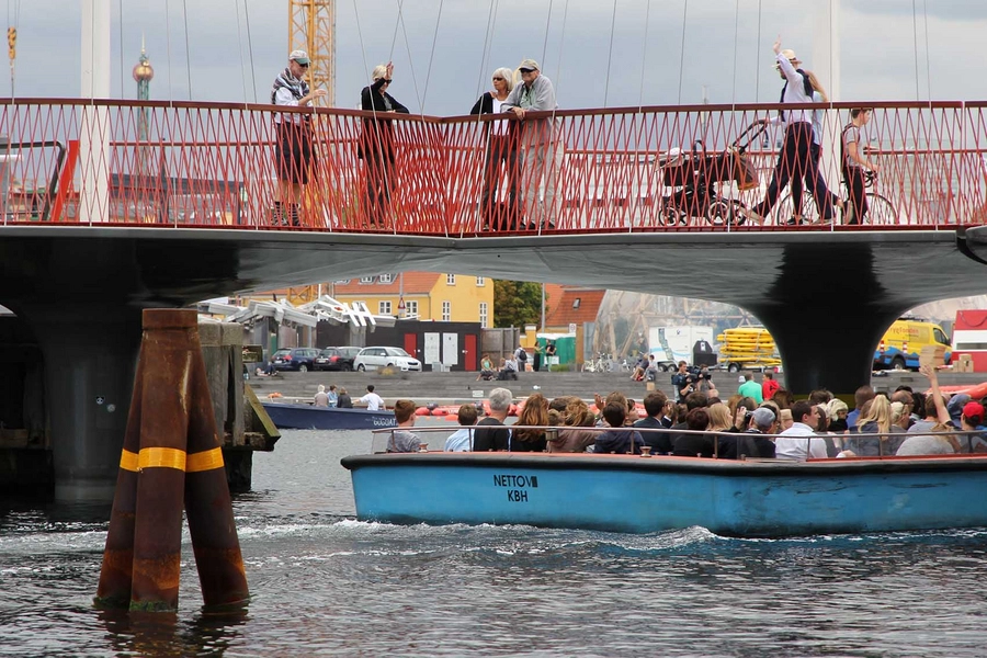 Cirkelbroen Turister, frihøjde