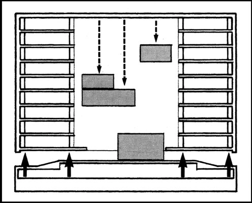 Nykredits Hovedsæde Diagram