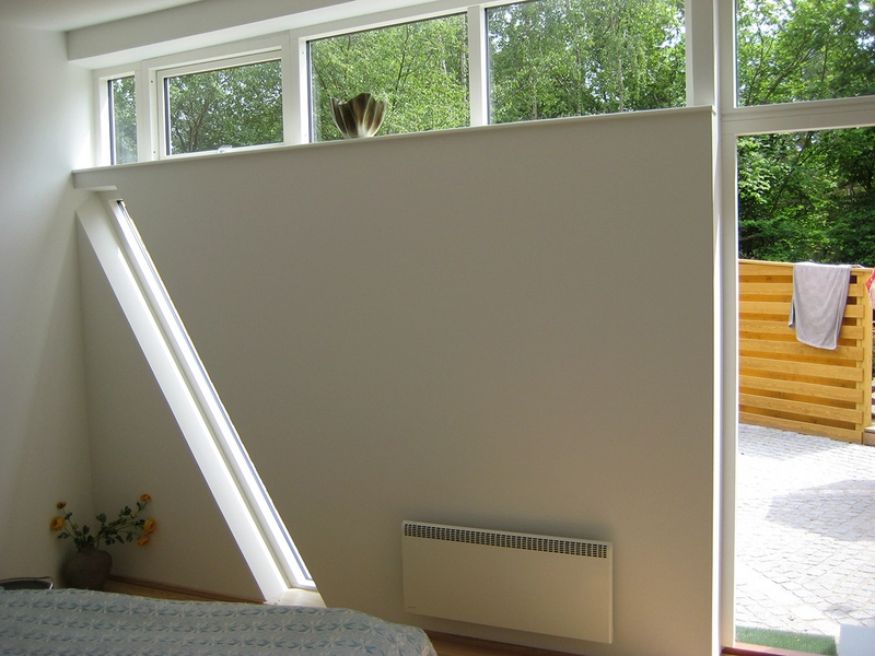 Ahornhuset Sydvæg i soveværelse