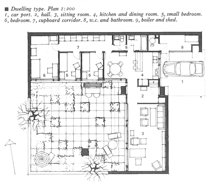 Ved Stampedammen Plan