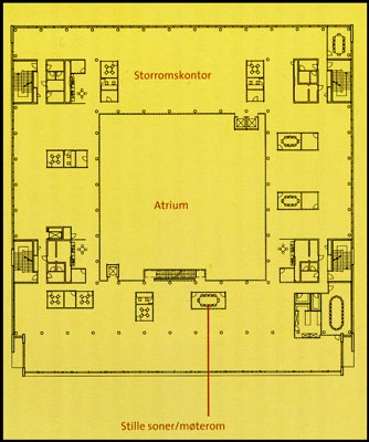 Hovedsæde for NCC Plan