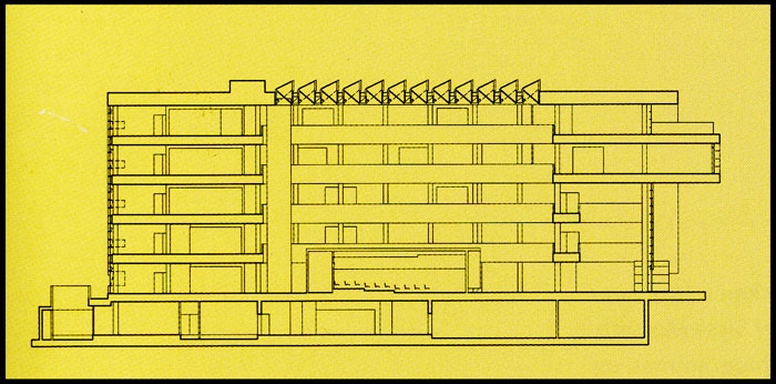 Hovedsæde for NCC Snit