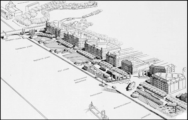 Islands Brygge Perspektiv