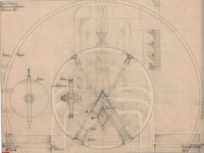 Tinghøjbeholderen Vandstandsviser; detailler