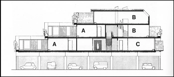 Farum Midtpunkt Snit