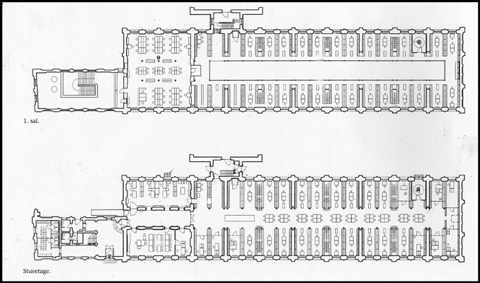 Universitetsbiblioteket i Fiolstræde Plan