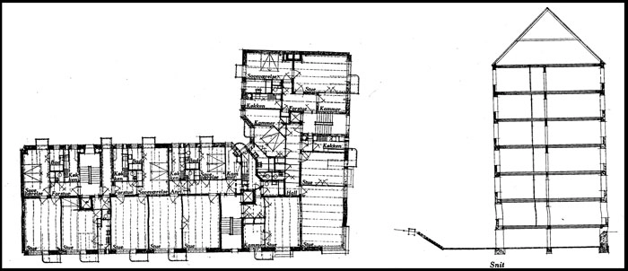 Champagnehuset - Grønningen 7-9, Hammerensgade Plan og snit