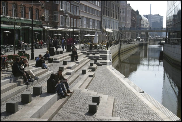 Aarhus Å Åen med tilstødende torv