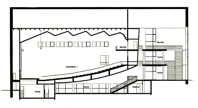 Auditoriehuset, Århus Universitet Snit