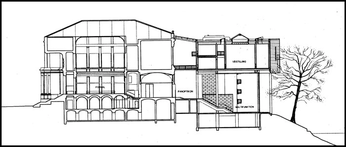 SMK - Statens Museum for Kunst Snit
