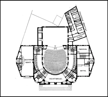 Aarhus Teater Plan