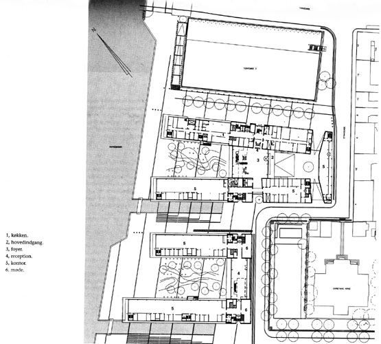 Nordea tdl. Unibanks Hovedsæde Situationsplan