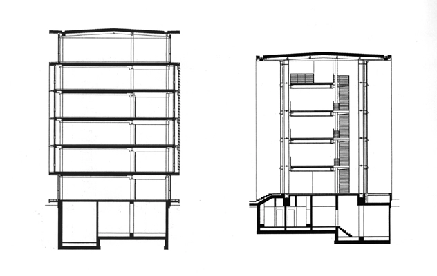 Nordea tdl. Unibanks Hovedsæde Snit